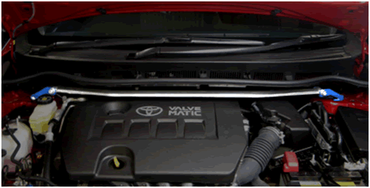 CUSCO products for new Toyota Wish (ZGE20W)