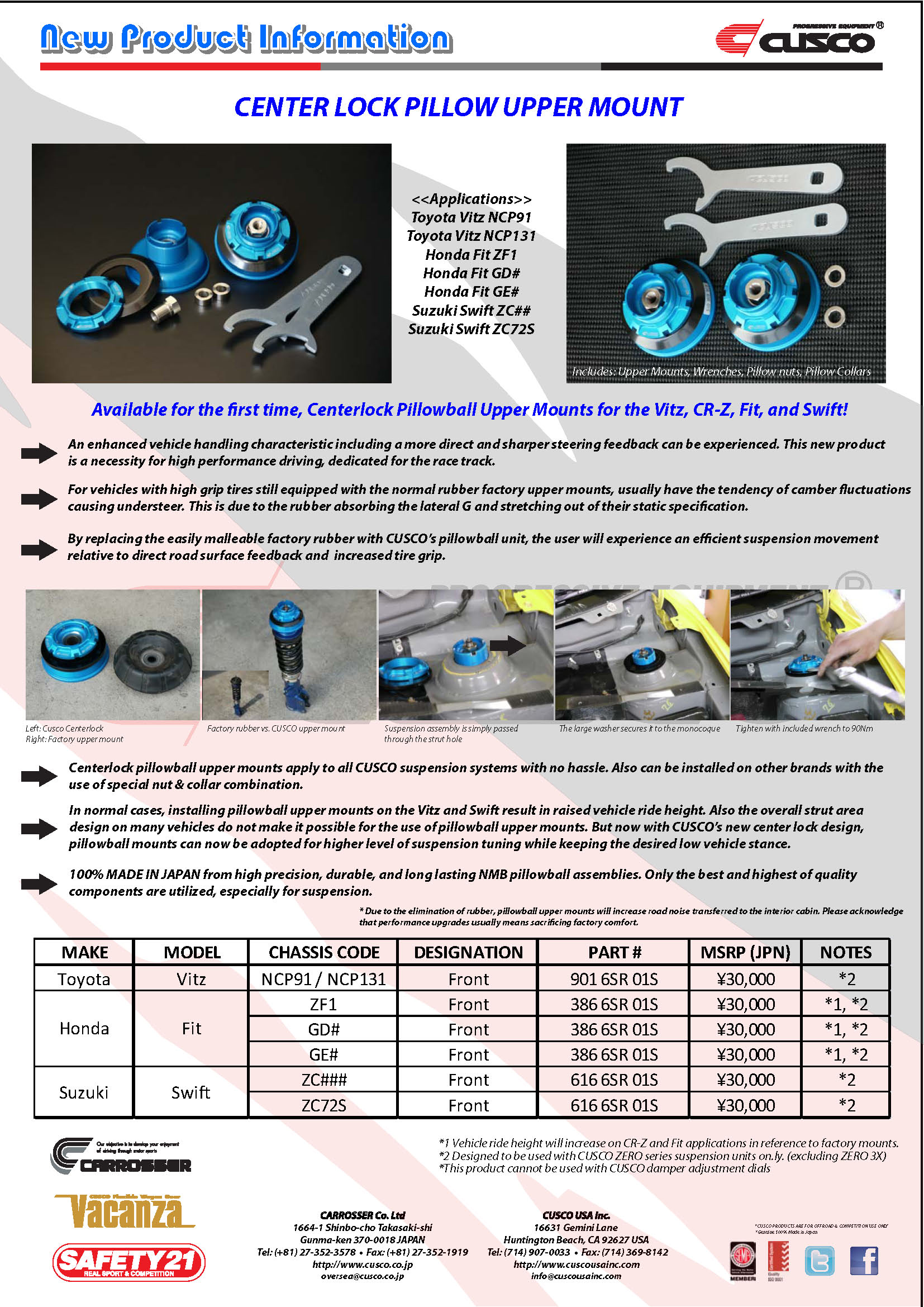 Centerlock Pillowball Upper Mount New Product Release