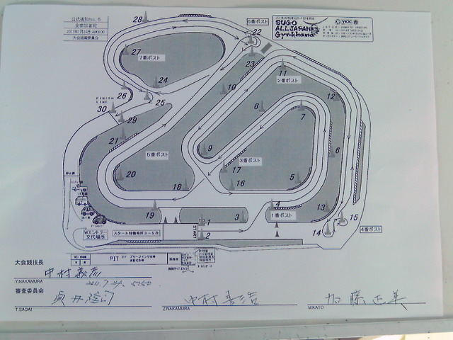 全日本ジムカーナSUGO 本番コース図