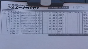 全日本ジムカーナ第2戦公開練習1本目