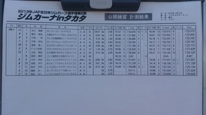 全日本ジムカーナ第2戦公開練習2本目