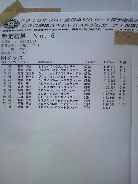 全日本ジムカーナ第9戦