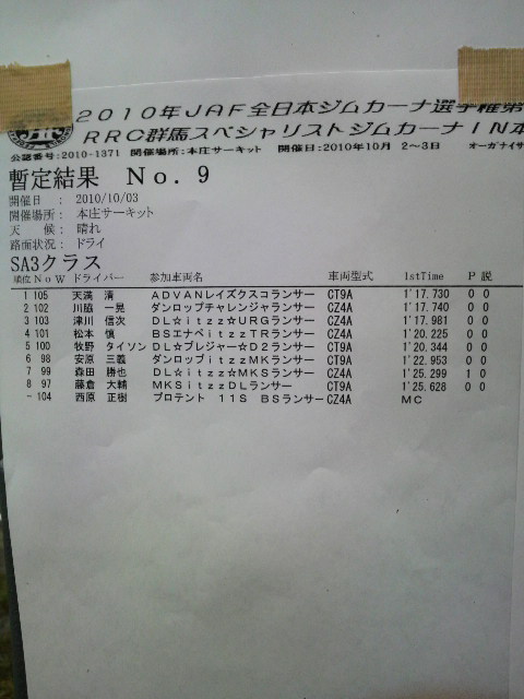 全日本ジムカーナ第9戦SA3クラス一本目