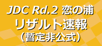 全日本ダートトライアル選手権第2戦in九州 正式結果