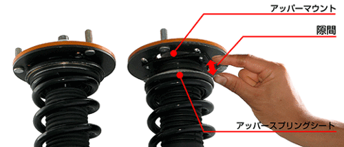 現行品(左) → 自主交換対象品(右)