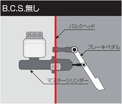BCS03_thumb3