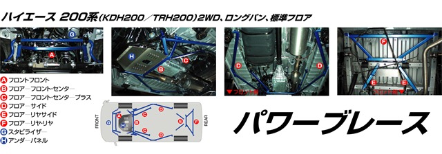 hiace_chassibars