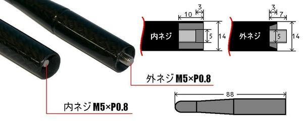 short_antenna_size.JPG