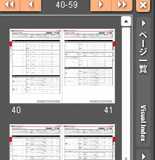 目次・ビジュアル