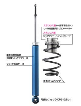 ヴィッツ(NCP91)用リヤ