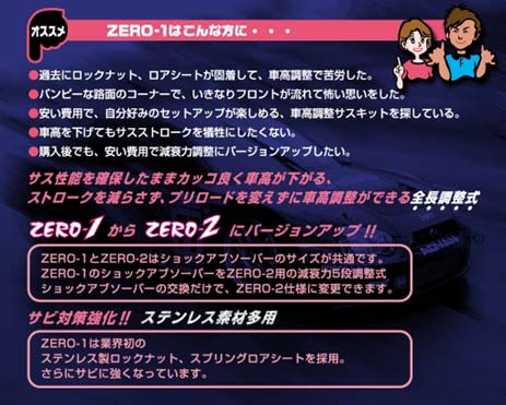 ZERO1はこんな方に・・・