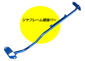 リヤフレーム補強バー