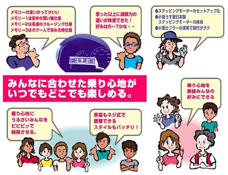 みんなに合わせた乗り心地がいつでもどこでも楽しめる。