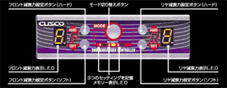 コントローラー詳細