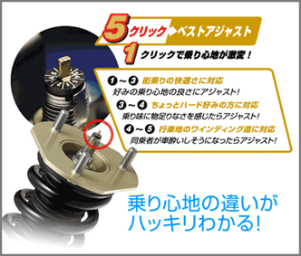 乗り心地の違いがはっきりわかる