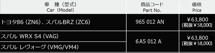 水冷式エンジンオイルクーラー適合表