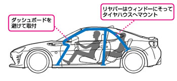 定員ウインドータイプ 6点式