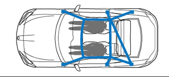 ダッシュ貫通2名乗車タイプ 7点式