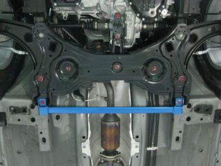 Rigid parts for March!