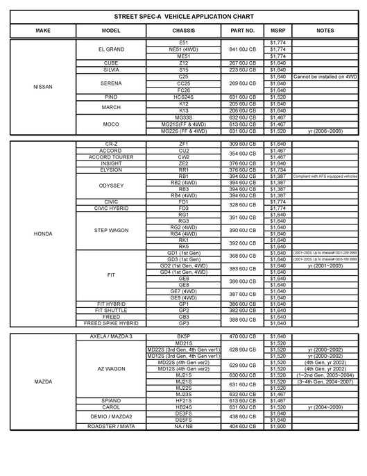 Street spec ALetter 09062012_Page_3.jpg