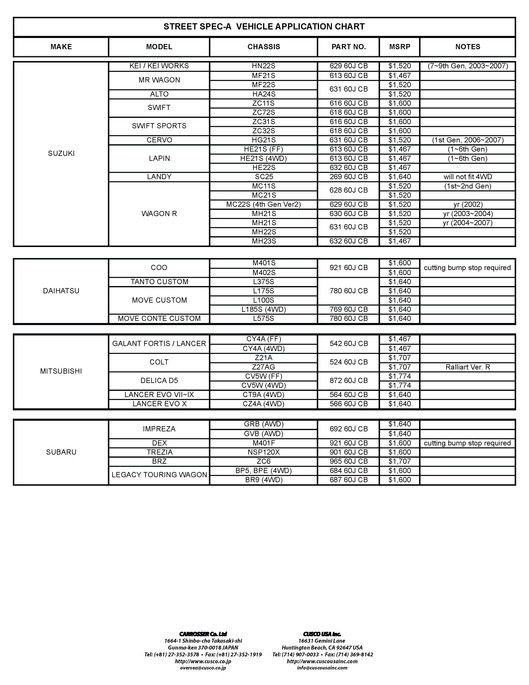 Street spec ALetter 09062012_Page_4.jpg