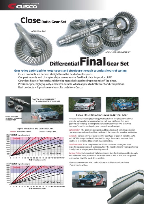 More Applications: Close Ratio Gearset & Final R&P