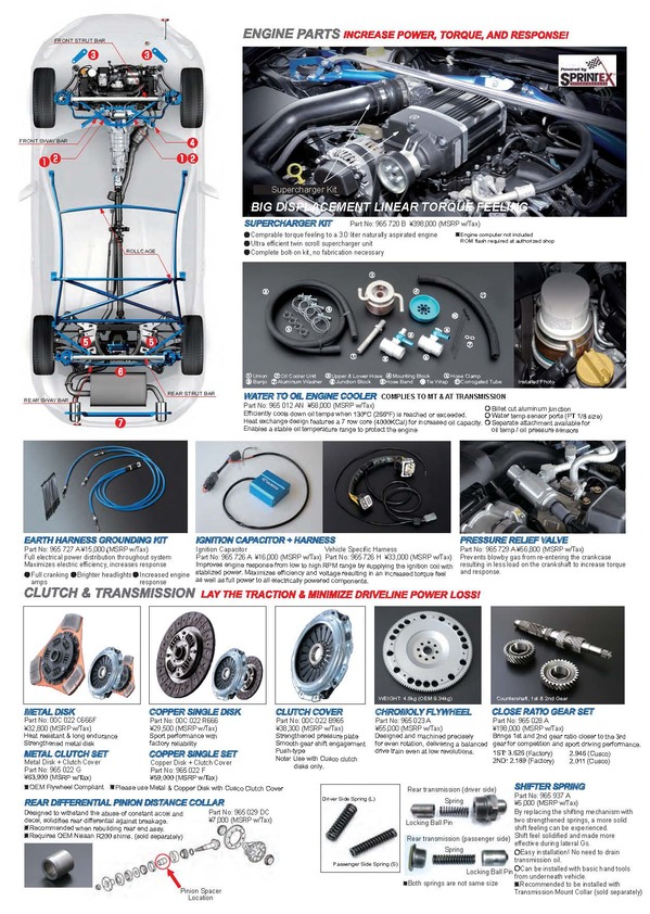 2014 86 BRZ Catalog English_5.jpg