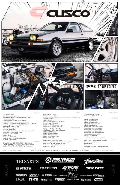 Cusco USA 2021 SEMA Show - Display Vehicles Preview