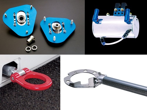 CUSCO Products Price Revision Information