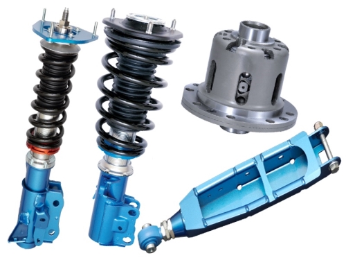 CUSCO Products Price Revision Information