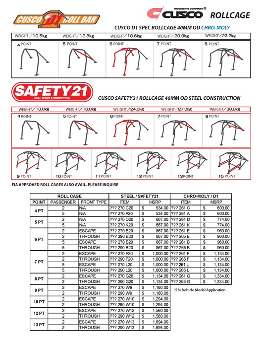 Rollcage specs_Page_1.jpg