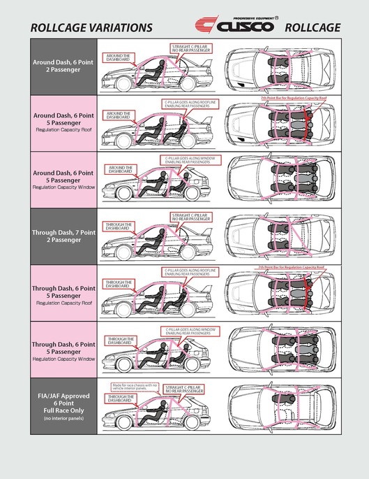 Rollcage specs_Page_2.jpg