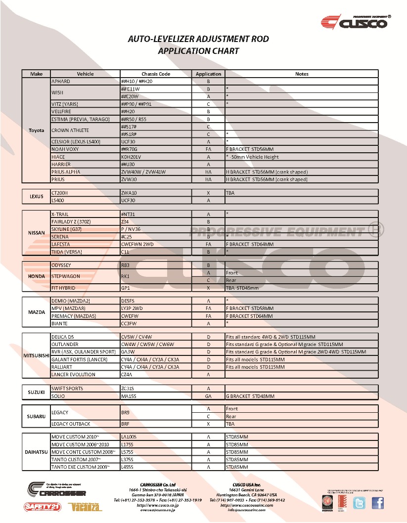 Autolevelizer Letter S_Page_2.jpg