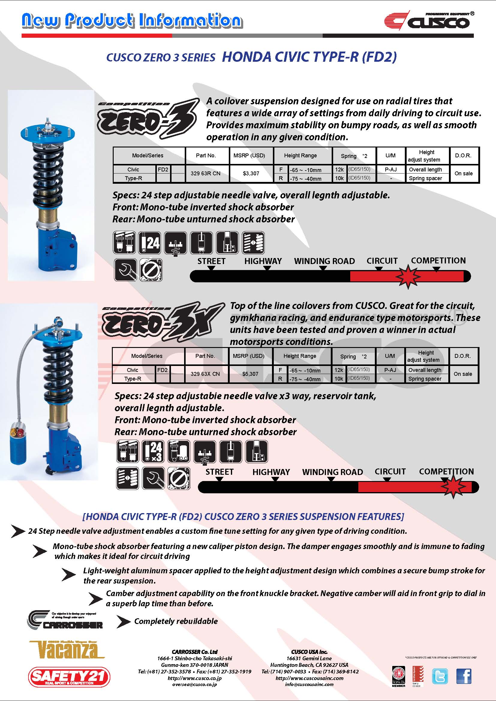 Honda civic typeR ZERO3 A4.jpg