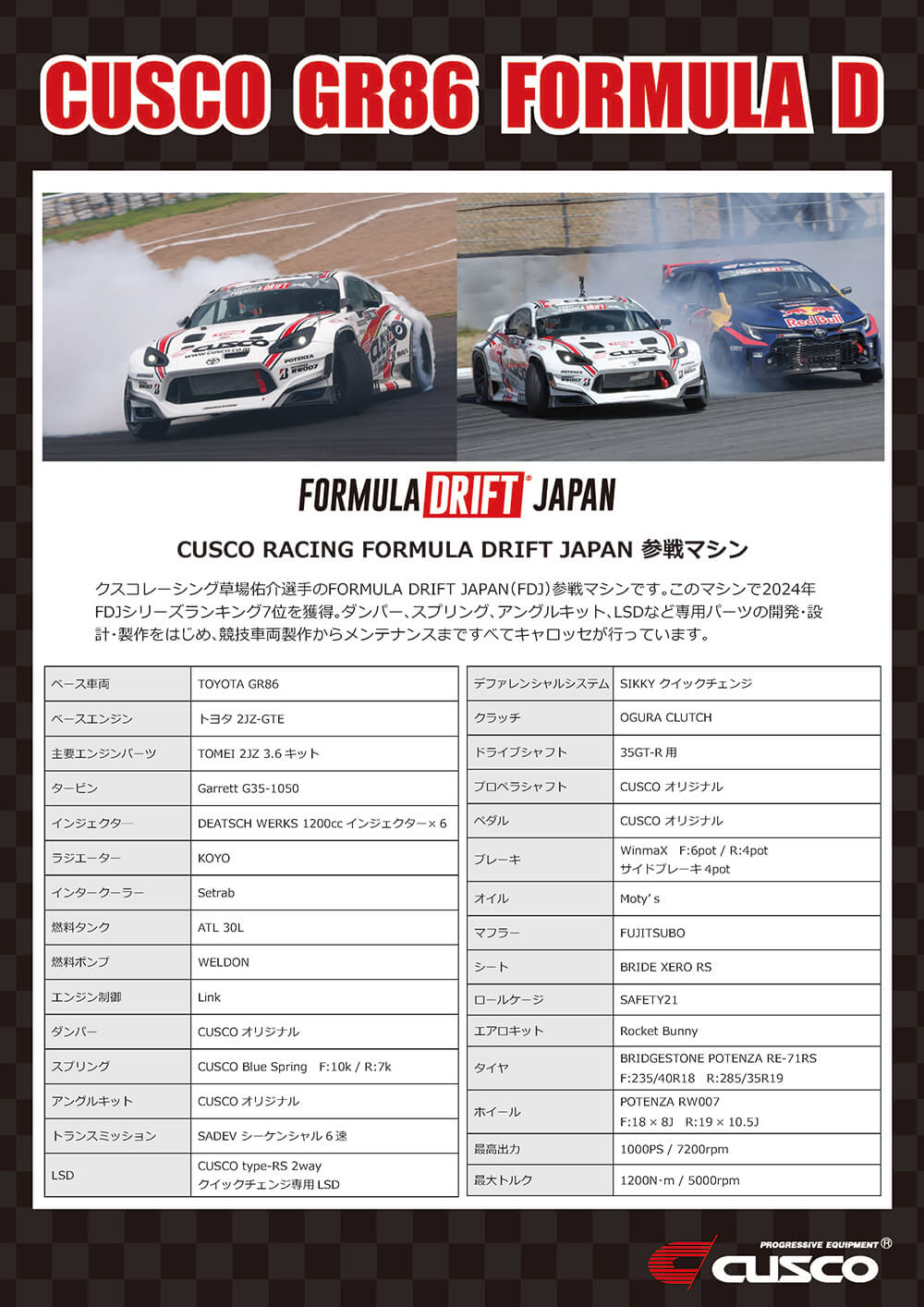 CUSCO GR86 FORMULA D