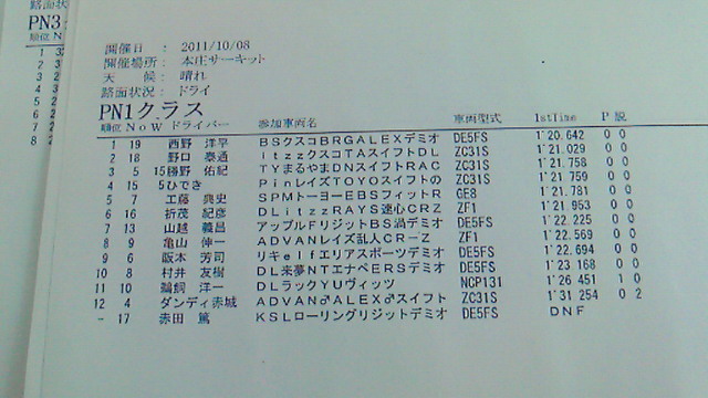 公開練習一本目 PN1クラス