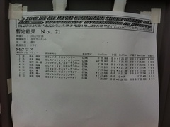 全日本ジムカーナ本庄 N４クラス暫定結果