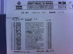 全日本ダートラ丸和 SA2クラス第1ヒート暫定結果