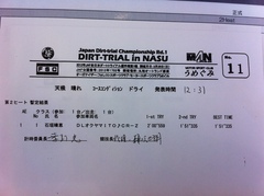 全日本ダートラ丸和 AEクラス第2ヒート暫定結果