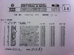 全日本ダートラ丸和 N1クラス第2ヒート暫定結果