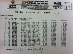 全日本ダートラ丸和 N3クラス第2ヒート暫定結果