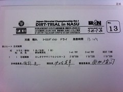 全日本ダートラ丸和 AEクラス正式結果