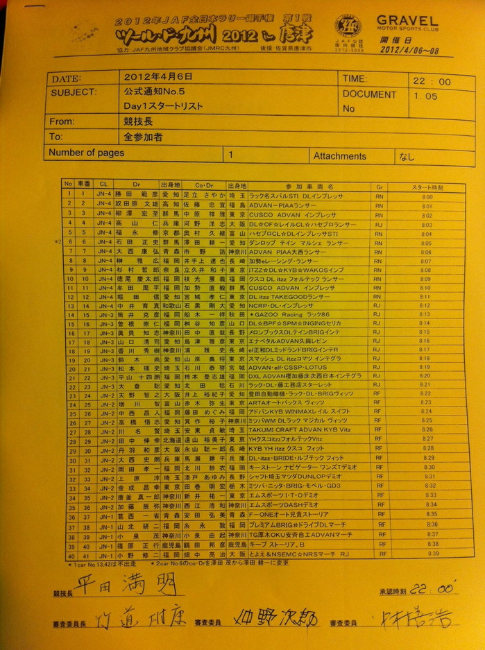 全日本ラリー唐津 Day1スタートリスト
