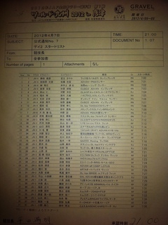 全日本ラリー唐津 Day2スタートリスト