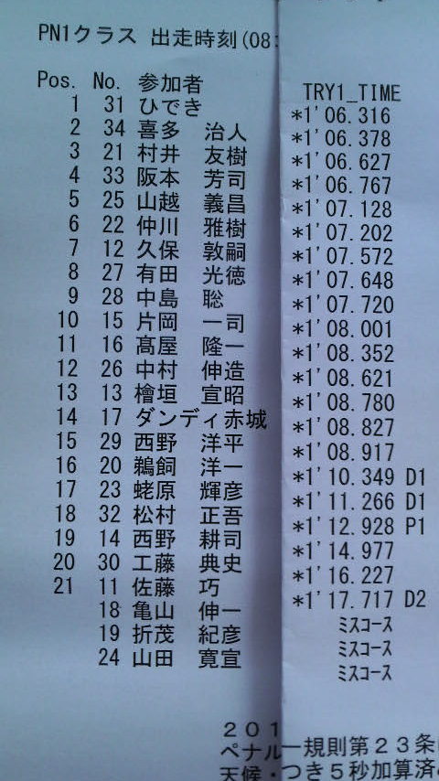 全日本ジムカーナ 第3戦 名阪 公開練習1本目 PN1～N4