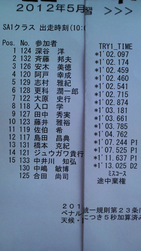 全日本ジムカーナ 第3戦 名阪 公開練習1本目 SA1～D