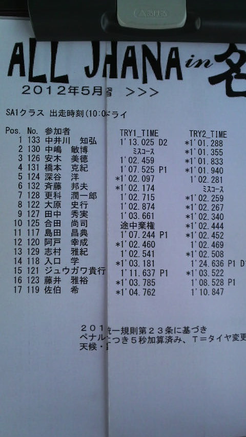  全日本ジムカーナ 第3戦 名阪 公開練習2本目 SA1～D