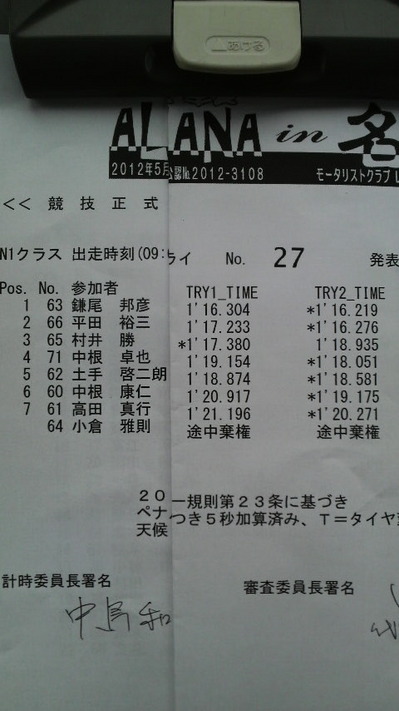 全日本ジムカーナ第３戦 ２ヒート N1-4