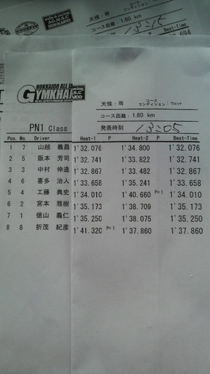 全日本ジムカーナ第４戦 決勝２トライ目