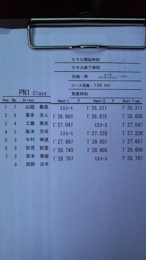 全日本ジムカーナ第４戦　公開練習２トライ目